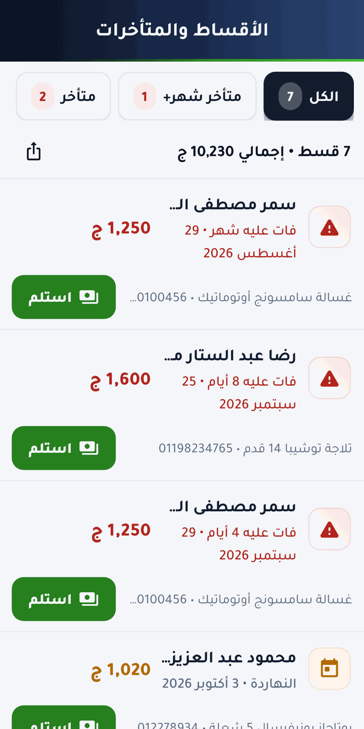 لوحة الأقساط والمتأخرات