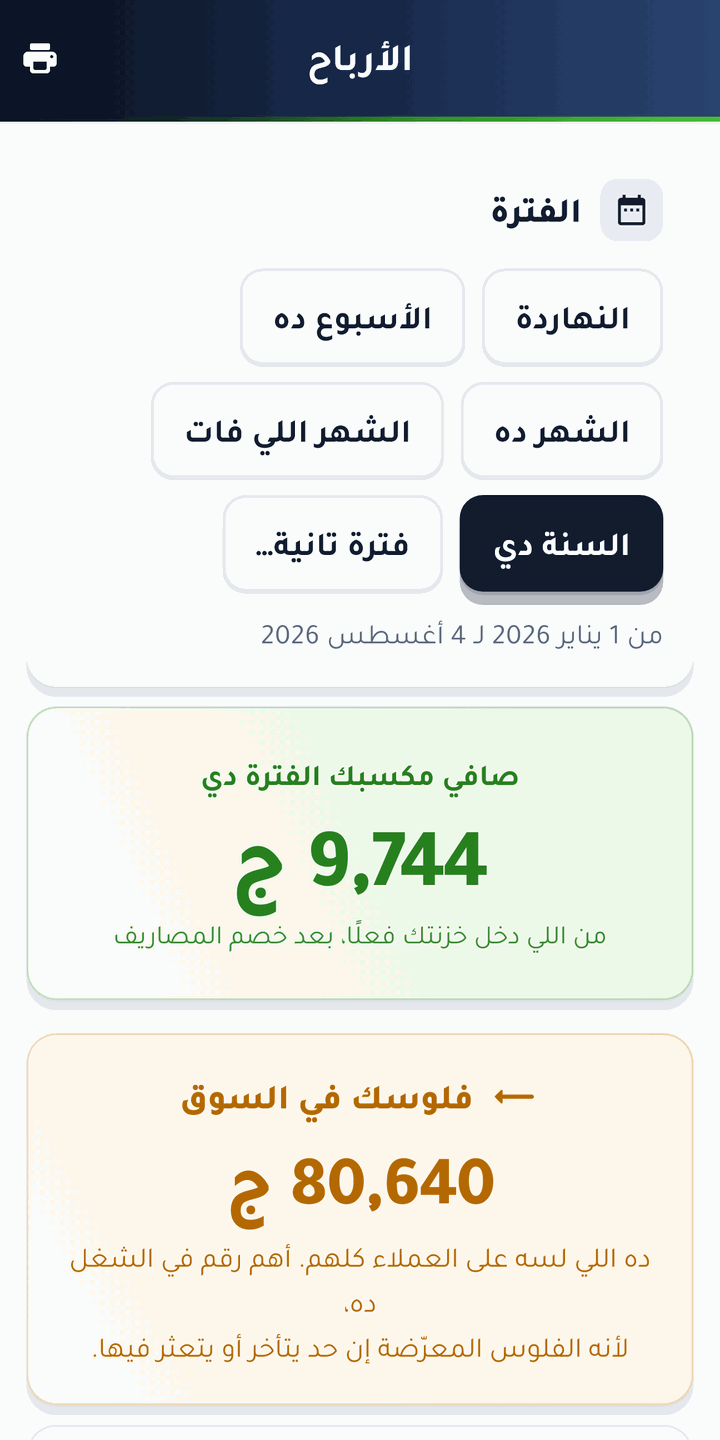 مكسبك الصافي بعد خصم المصاريف، وفلوسك اللي في السوق — باليوم أو الشهر أو السنة.